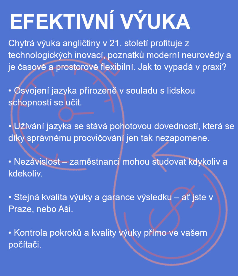 efektivn vuka